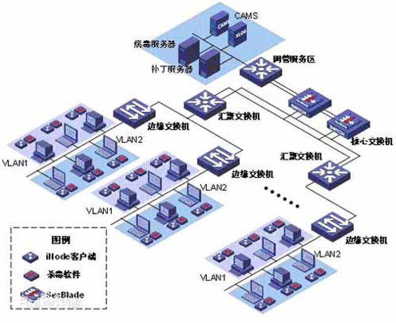 小程序定制：让用户体验更上一层楼