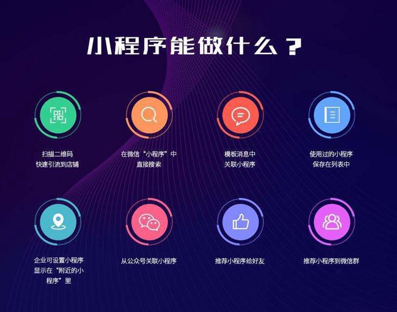 上海网站建设：打造企业形象的新篇章